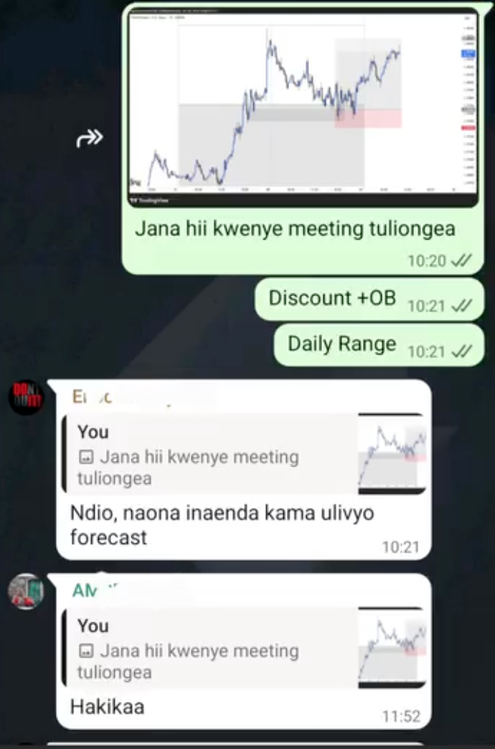 Trading Result 22